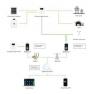 Дополнительное оборудование Full Energy WiFi KIT FOR BBGI (302091) фото навигации 4