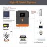 Гибридный солнечный инвертор PowMr 6200W 48V POW-HVM6.2H-48V-N фото навигации 2