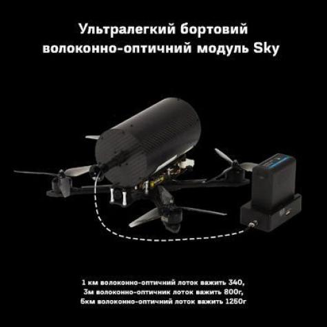 Станция управления FPV Дроном с оптоволокном (2 км) (АнтиРЭБ) фото 3