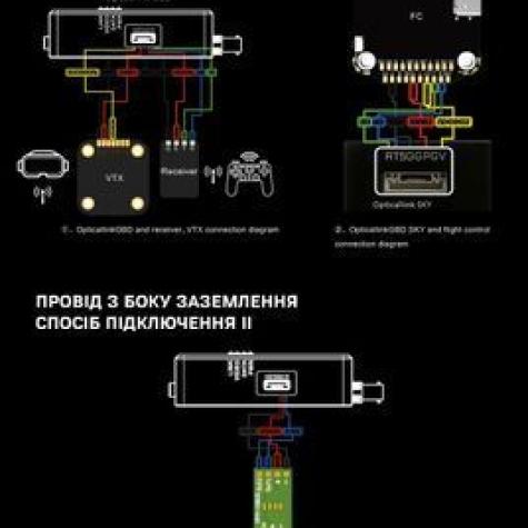 (10 км) Комплект катушка + станция управления FPV Дроном с оптоволокном (АнтиРЭБ) фото 3