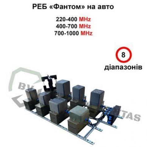 Купольный РЭБ на авто «Фантом» на 8 диапазонов (220-1000МГц) 100W на модуль фото 1