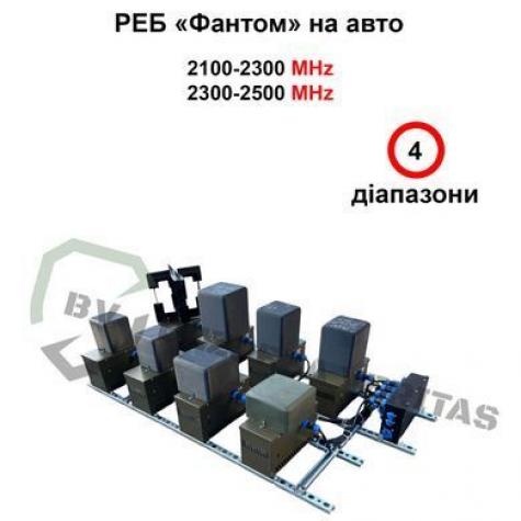 Купольный РЭБ на авто «Фантом» на 4 диапазона (2100-2500МГц) фото 1