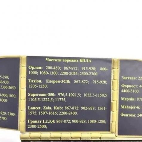35-6200 МГц РЭР Детектор дронов Страж SA6 фото 4