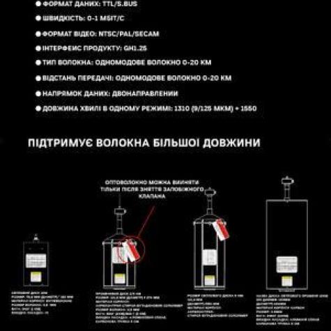(5 км) Комплект катушка + станция управления FPV Дроном с оптоволокном (АнтиРЭБ) фото 1