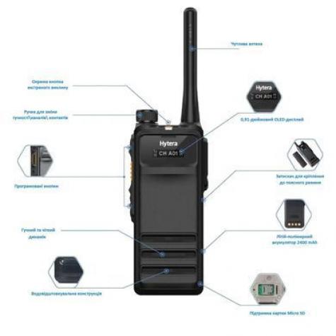 Hytera HP705 VHF — Рация портативная цифровая 136–174 МГц 5 Вт 1024 канала фото 4