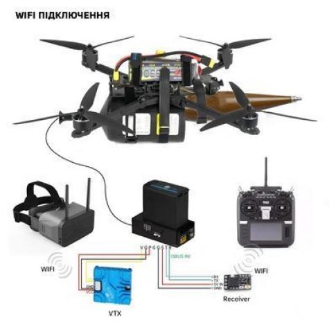 Контроллер для создания наземной станции управления FPV Дроном с оптоволокном фото 4