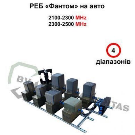 Купольный РЭБ «Фантом» на 4 диапазона (2100-2500МГц) фото 1