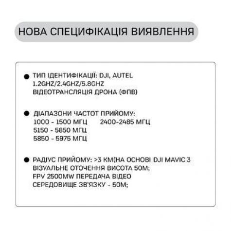 Мобильная система обнаружения дронов Avenge Angel фото 4