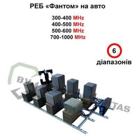 Купольный РЭБ «Фантом» на 6 диапазонов (300-1000МГц) фото 1