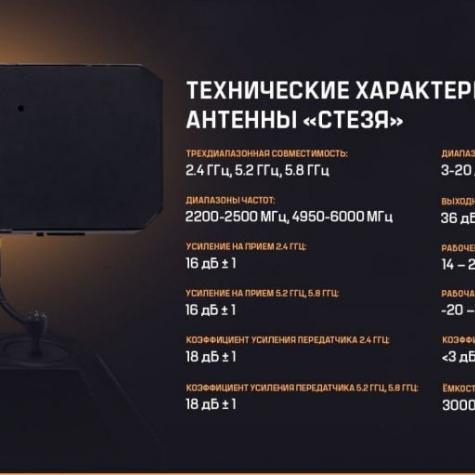 Усилитель сигнала "Стезя" 2.4 ГГц, 5.2 ГГц и 5.8 ГГц фото 3