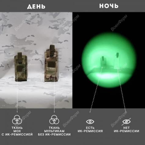 Подсумок для турникета жгута Taktikx фото 2