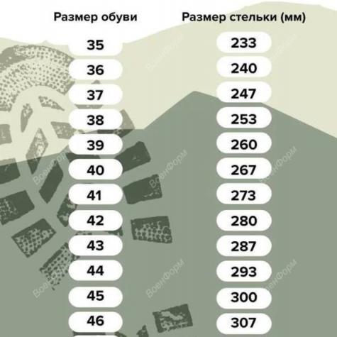Ботинки E-PRO SPECIAL высокие фото 5