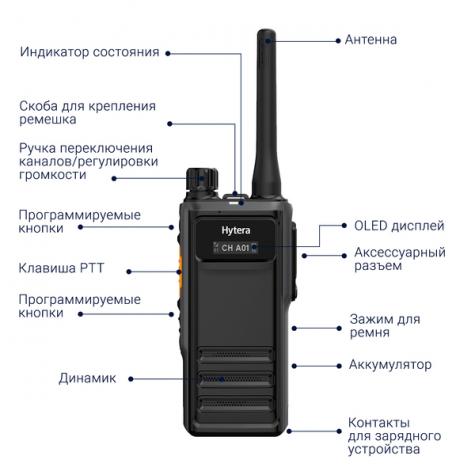 Hytera HP605 фото 2