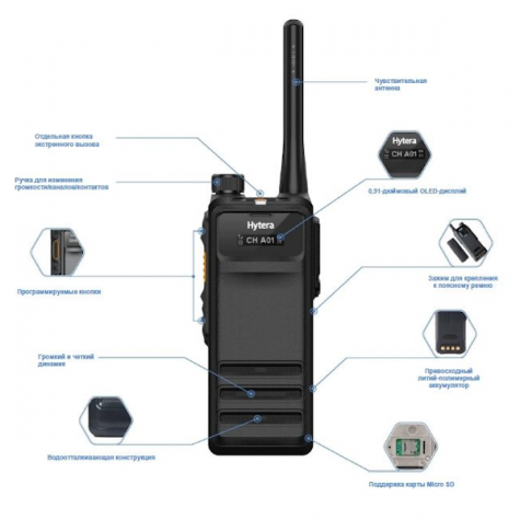 Hytera HP705 фото 2
