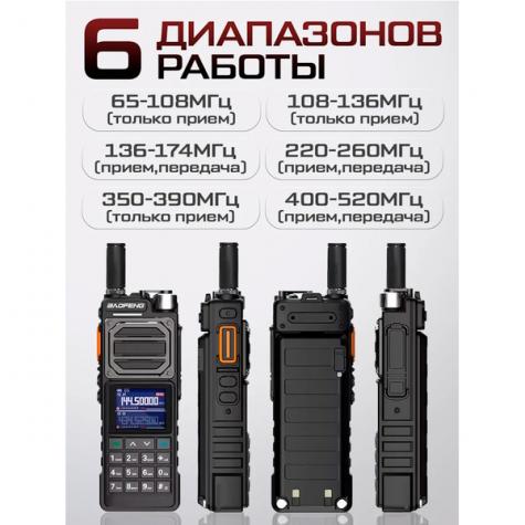 Baofeng UV-25 PRO фото 2