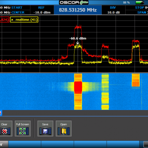 Oscor Green 24 GHz (OGR-24) фото 5