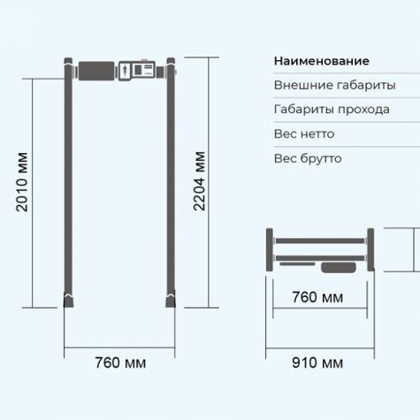 Арочный металлодетектор Блокпост Матрёшка PC V 3300 (33|22|11) фото 4