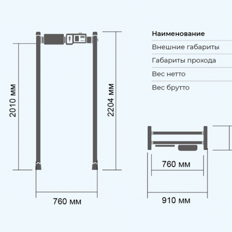 Арочный металлодетектор Блокпост Матрёшка PC V 4800 (48|32|16) фото 4