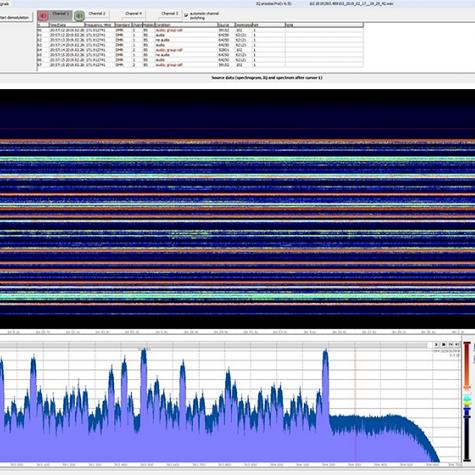 СПО IQ_ProcessPRO анализа цифровых сетей фото 5