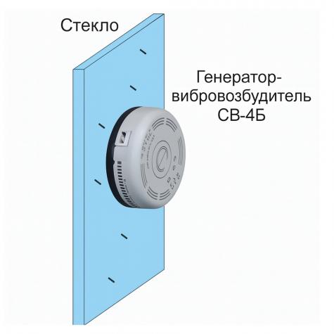 Генератор-вибровозбудитель Соната СВ-4Б фото 4