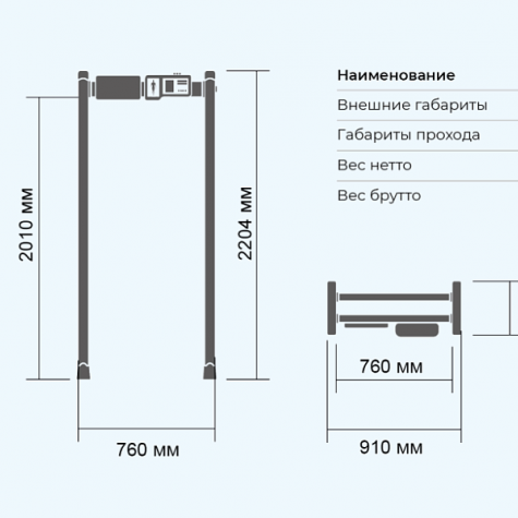 Арочный металлодетектор Блокпост Матрёшка PC V 1800 (18|12|6) фото 4