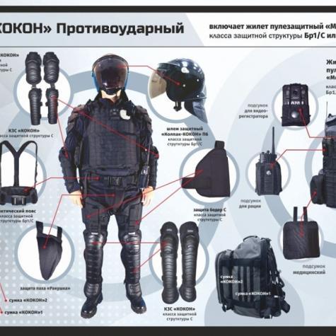 Модульный индивидуальный комплект сотрудника полиции КОКОН фото 4