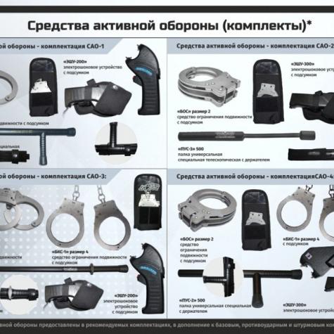 Модульный индивидуальный комплект сотрудника полиции КОКОН фото 5