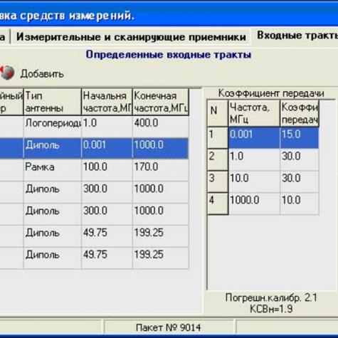 СПО I_MasterDevice управления оборудованием фото 3
