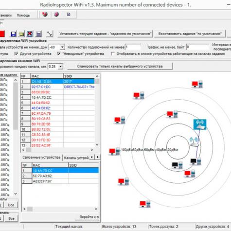 СПО анализа сетей Wi-Fi RadioInspectorWIFI фото 2