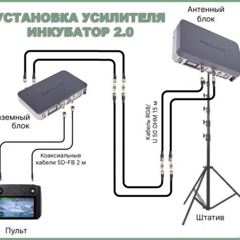 Усилитель сигнала Инкубатор 2.0 для дронов фото 4