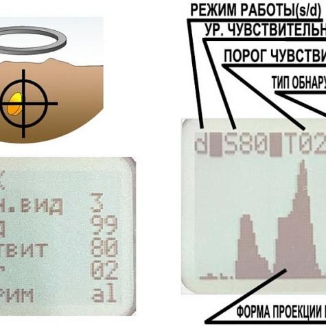 Fomtect FLAGMAN-M3 Металлоискатель военный фото 5