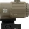 Увеличитель EOTech G43 3х кратный компактный песочный фото навигации 2