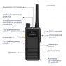 Hytera HP605 фото навигации 2