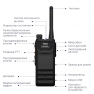 Hytera HP705 фото навигации 3
