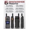Baofeng UV-25 PRO фото навигации 2
