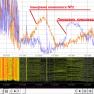 Дополнительная опция RT-Group к СПО RadioinspectorRT фото навигации 1