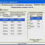 СПО I_MasterDevice управления оборудованием фото навигации 3